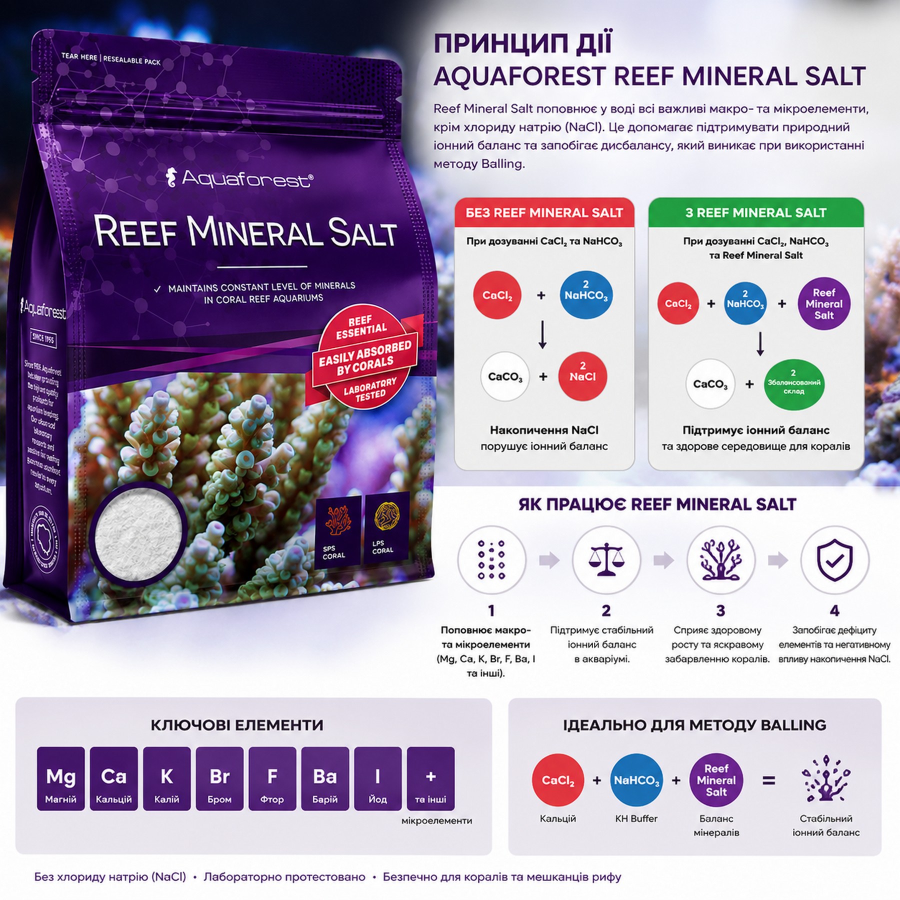 Сіль не містить (NaCl) хлорид натрію Aquaforest Reef Mineral Salt 800г (730303)