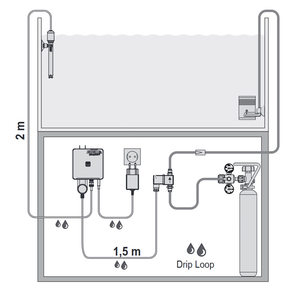 Комплект контролер pH і клапан CO2 Eheim pHcontrol+e Set (6062220)