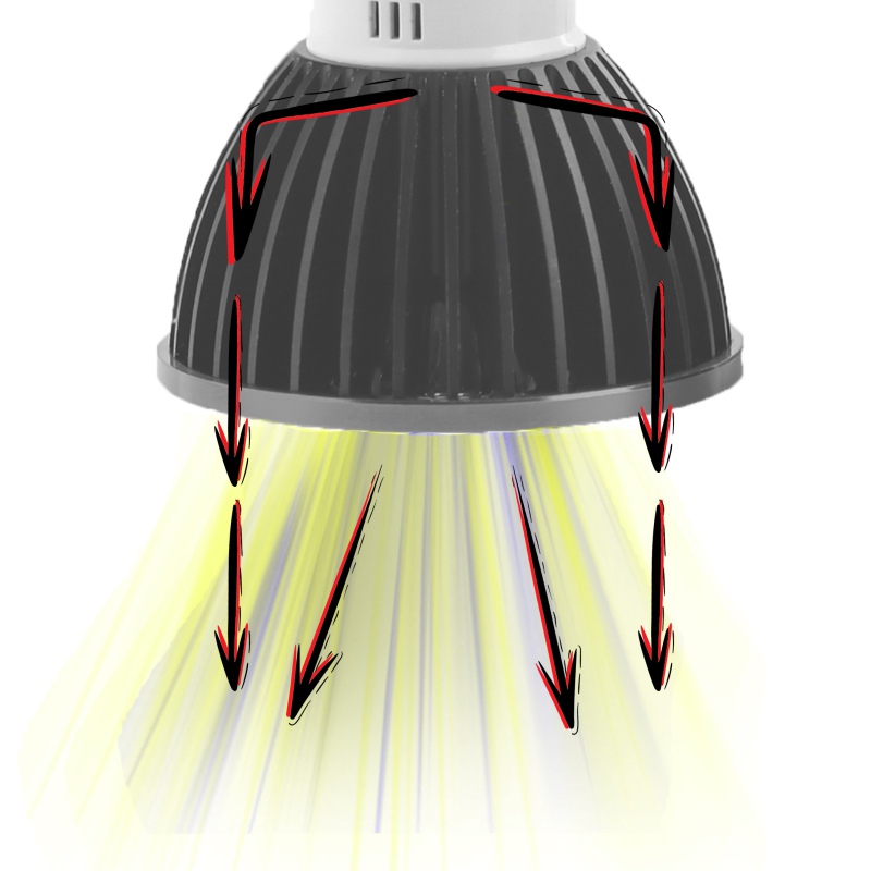 Лампа ультрафіолетова UVA/UVB Terrario Reptile's LED UVB 10.0 3W