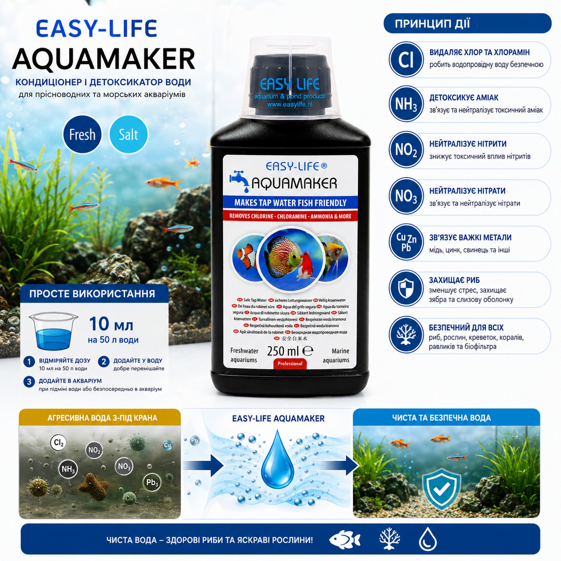 Кондиціонер і детоксикатор води Easy-Life AquaMaker 250мл (AQM0250) для прісноводних, морських акваріумів