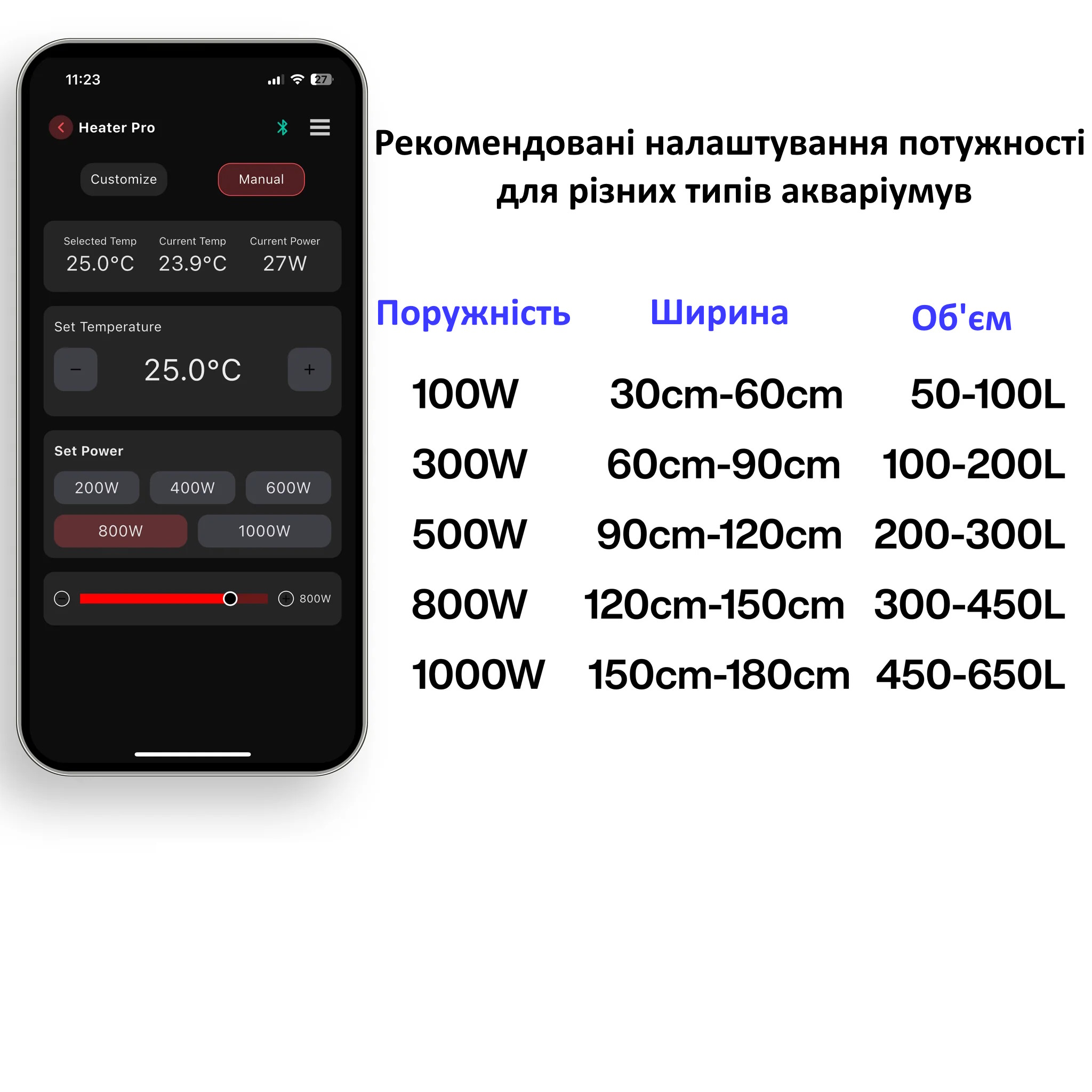 Нагрівач зовнішній Chihiros Heater Pro 12/16мм, 10-1000W з керуванням через додаток