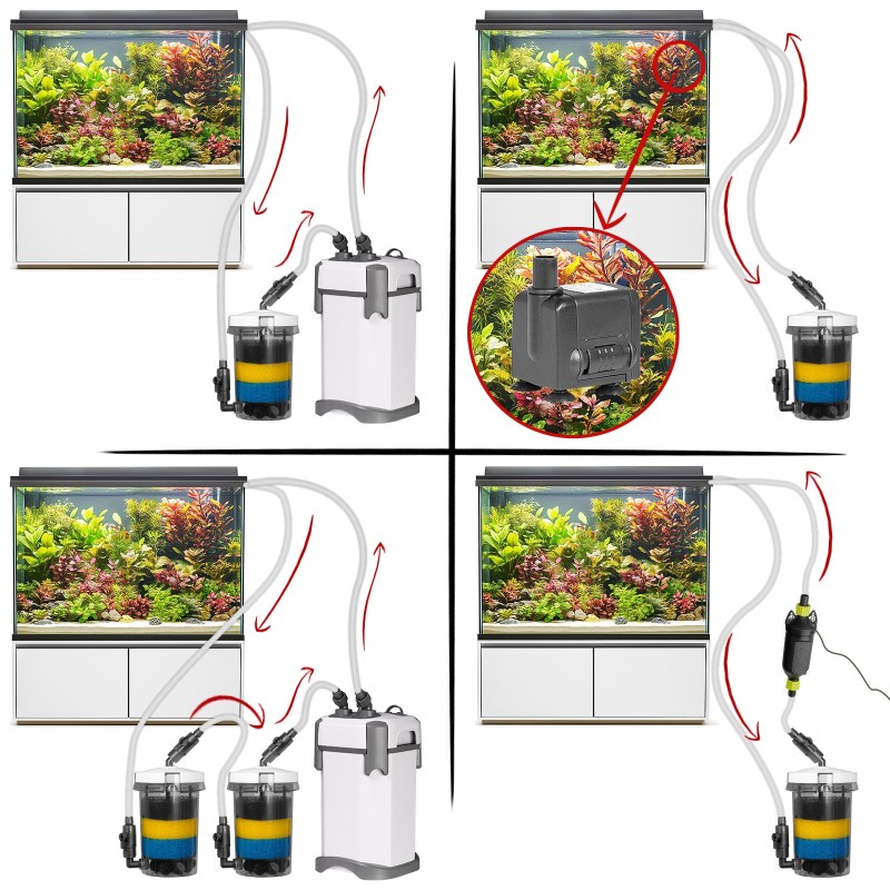 Зовнішній префільтр для акваріума Kruger Meier FlowPure Pro 1600 (16/22 мм) — 1.6 л
