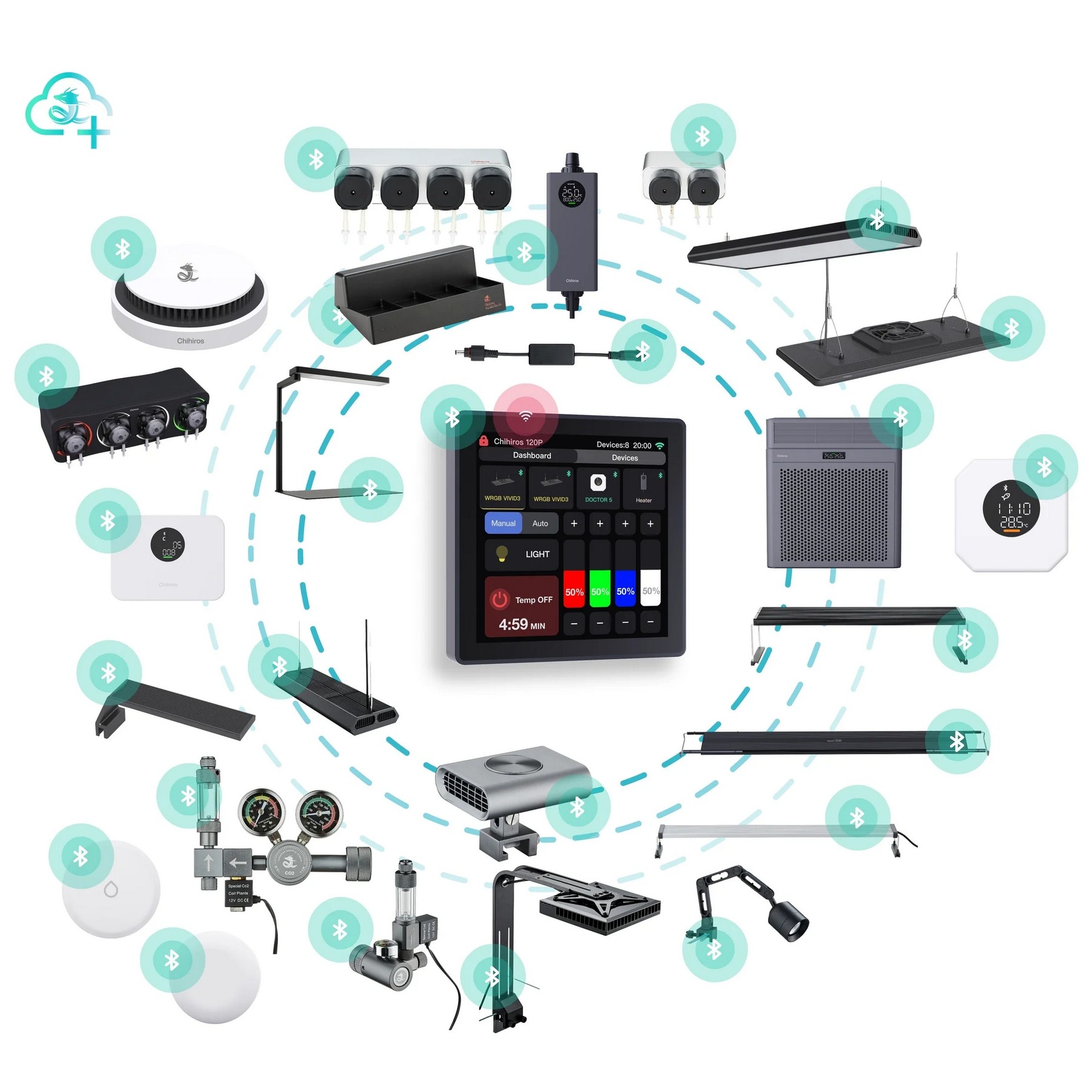 Інтелектуальний WiFi-хаб Chihiros WiFi Hub Pro для керування акваріумною технікою
