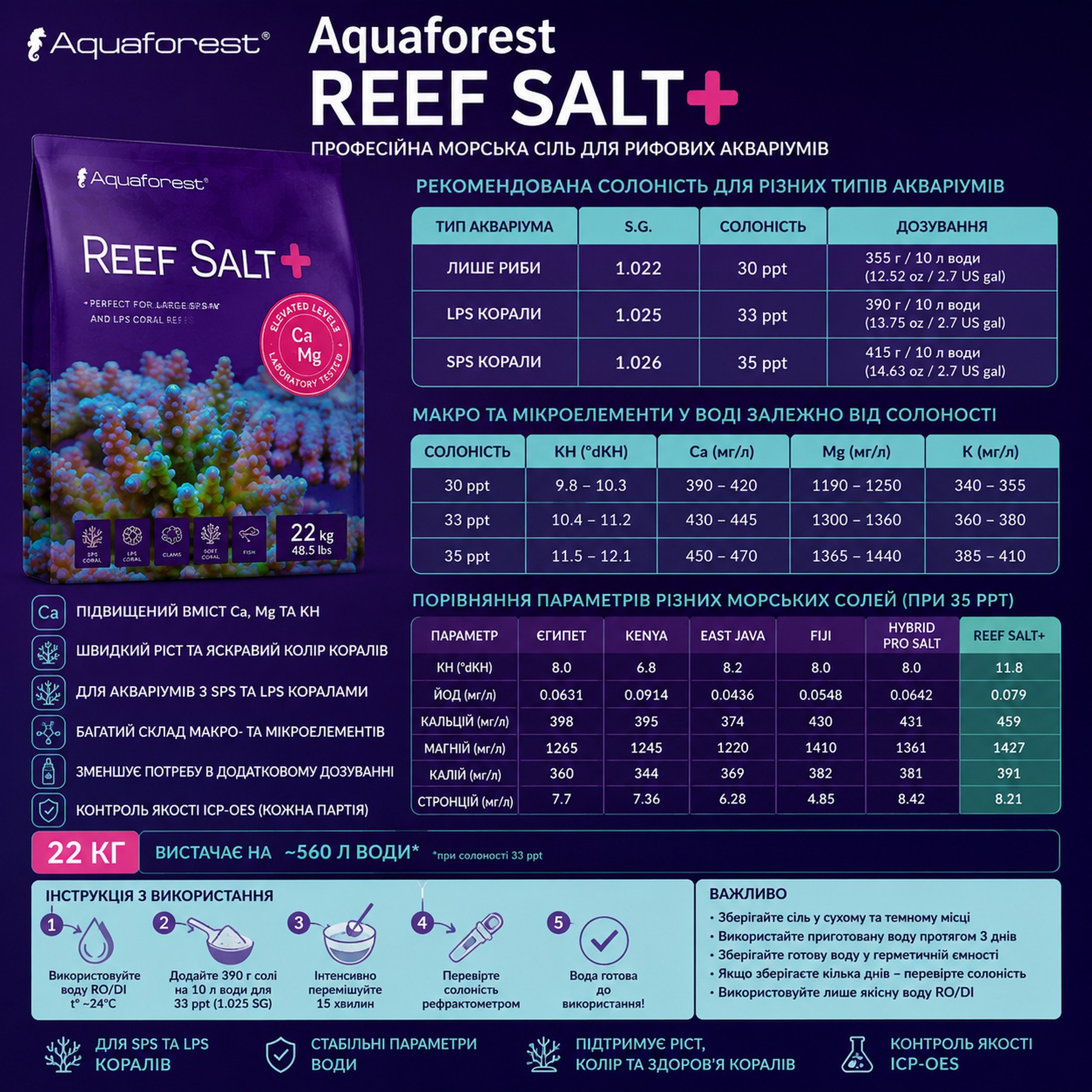 Сіль морська для SPS та LPS коралів Aquaforest Reef Salt Plus 22 кг з підвищеним Ca, Mg та KH
