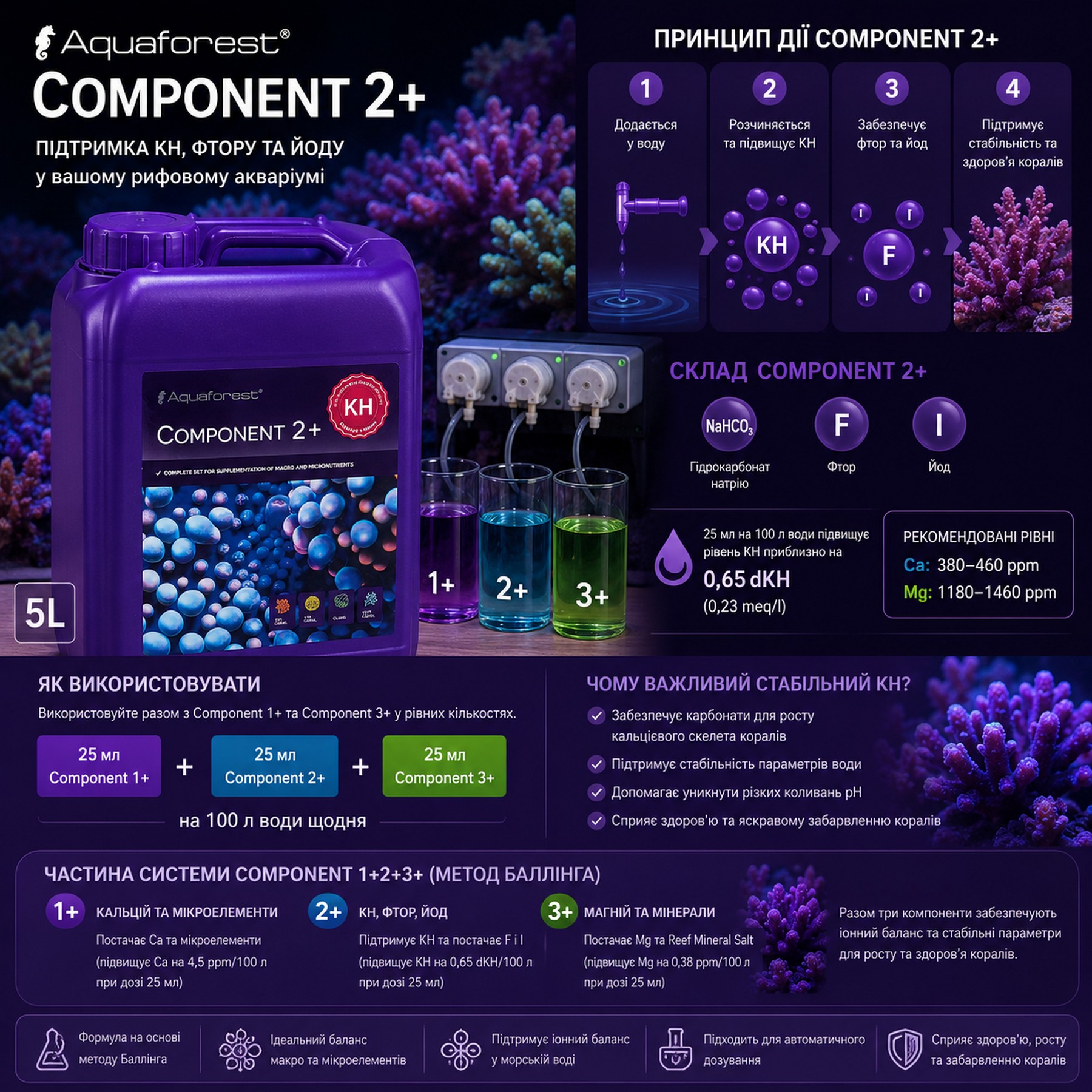 KH, фтор і йод Aquaforest Component 2+ 5л. метод Баллінга