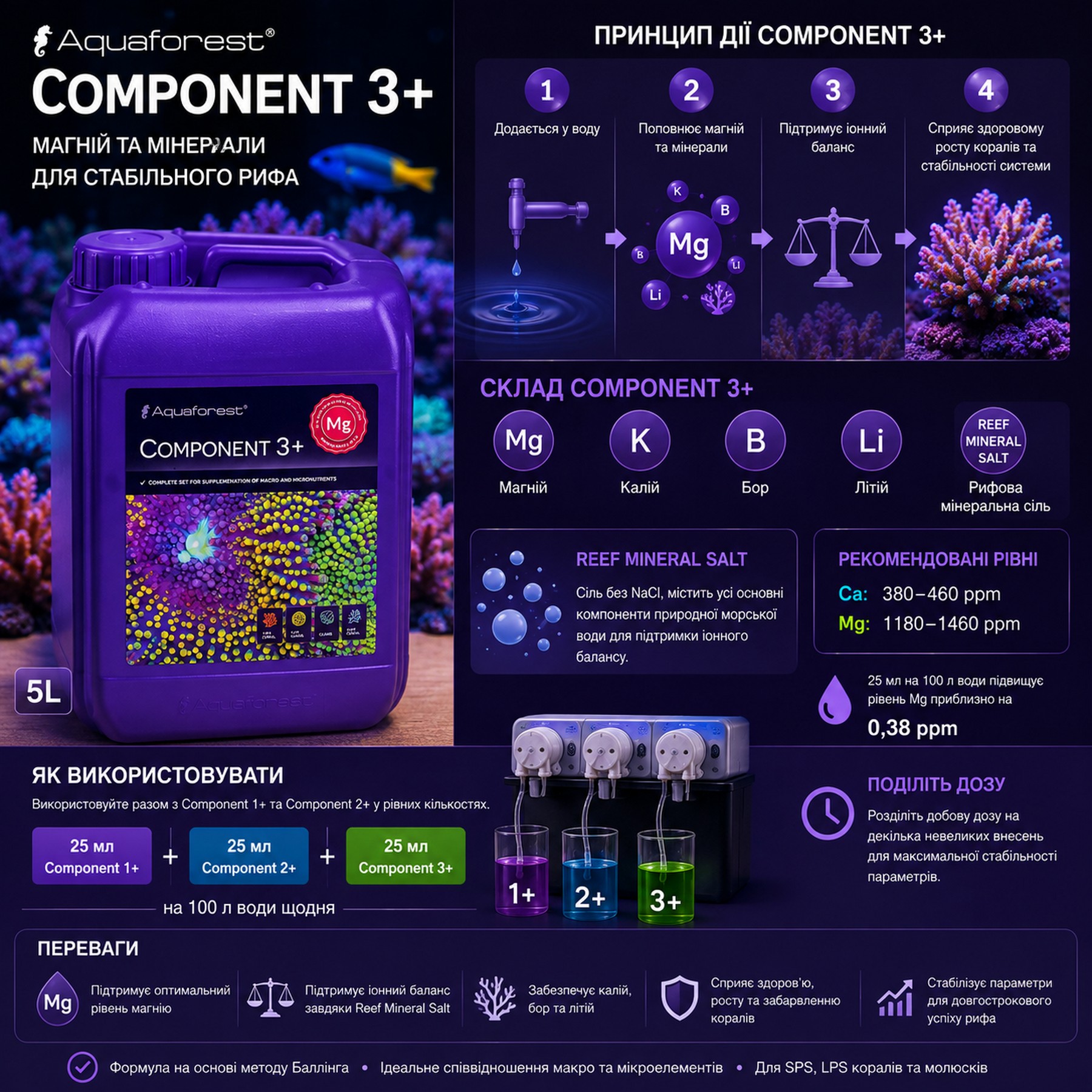 Магній та Reef Mineral Salt  Aquaforest Component 3+ 5л. метод Баллінга