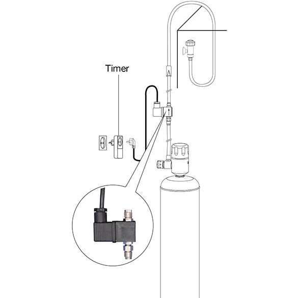 Електроклапан Eheim CO2 magnetic valve 220в. (6064210)
