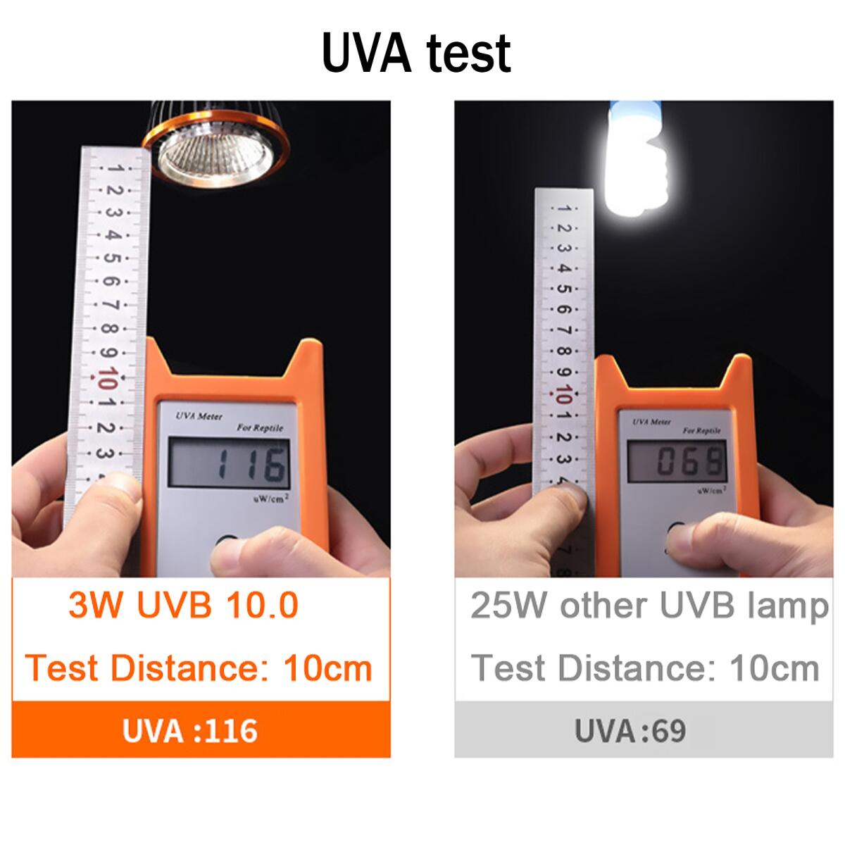Лампа ультрафіолетова UVB Terrario Reptile's LED UVB 5.0 3W