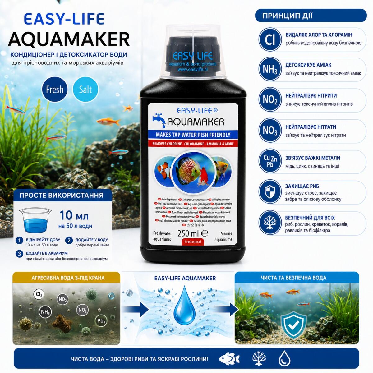 Кондиціонер і детоксикатор води Easy-Life AquaMaker 250мл (AQM0250) для прісноводних, морських акваріумів