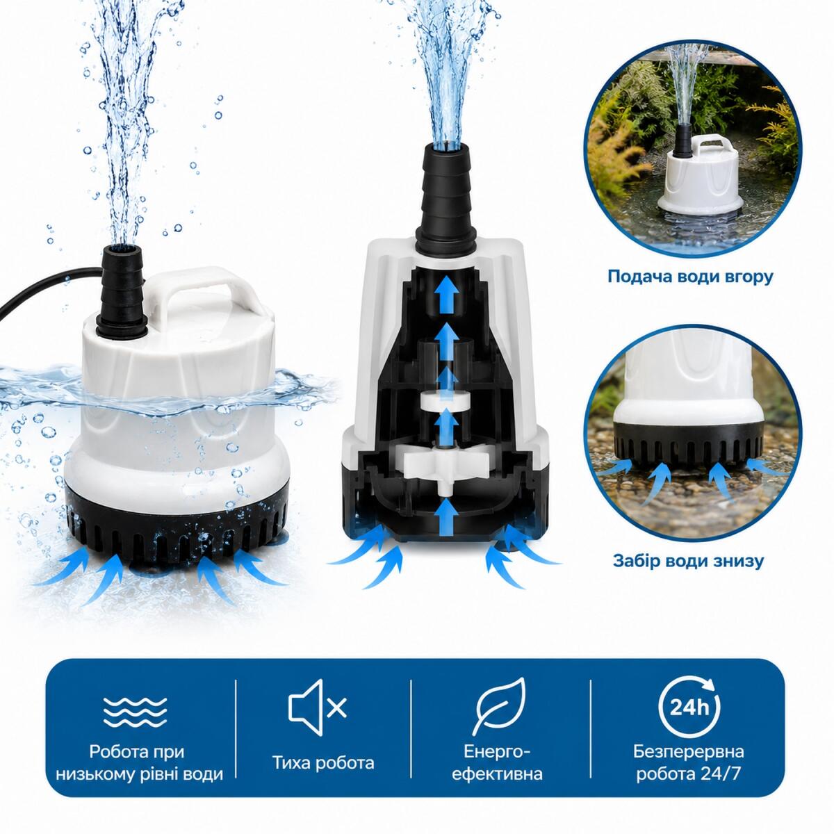 Помпа підйомна з низьким зануренням Kruger Meier ClearGenix 1200 л/г для фонтанів, акваріумів, ємностей