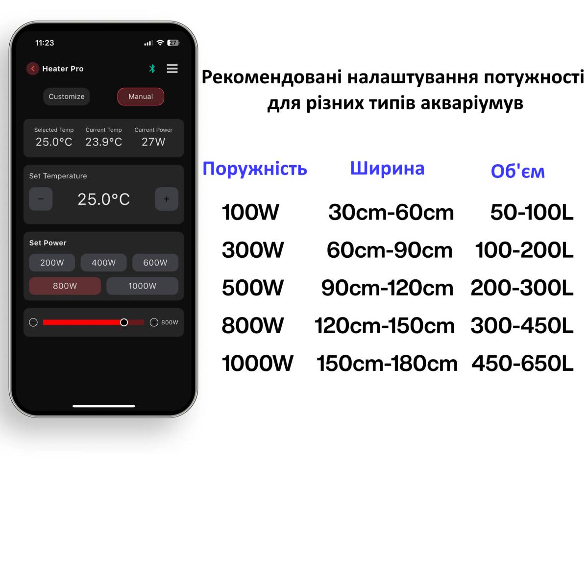 Нагрівач зовнішній Chihiros Heater Pro 12/16мм, 10-1000W з керуванням через додаток