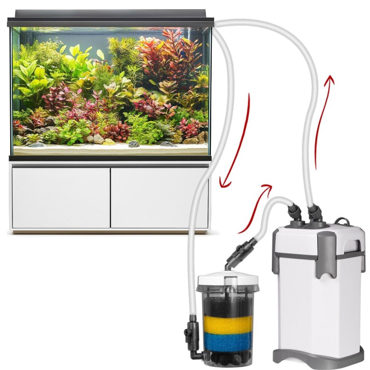 Зовнішній префільтр для акваріума Kruger Meier FlowPure Pro 1600 (16/22 мм) — 1.6 л
