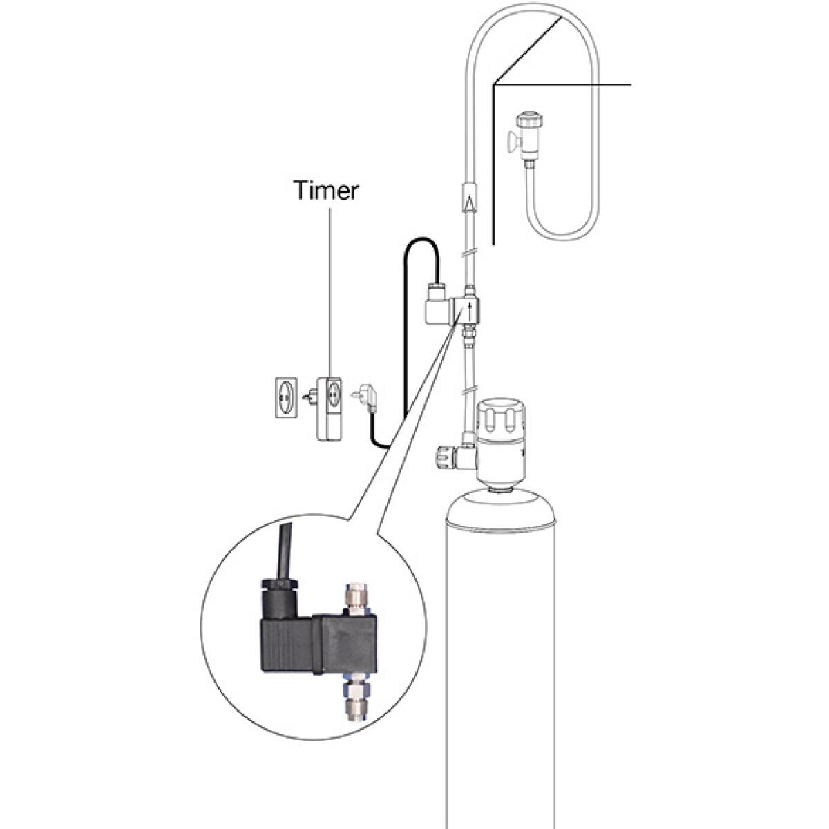Електроклапан Eheim CO2 magnetic valve 220в. (6064210)