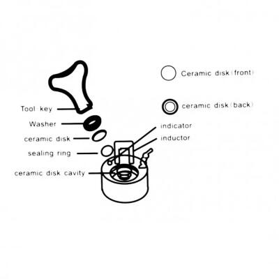 Ремонтний комплект для генератор туману Repti-Zoo TerraFog (SR01) 