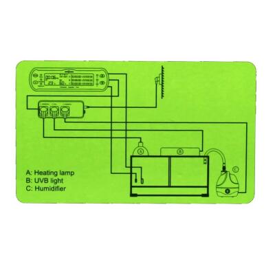 Термостат-гігростат з таймером Repti-Zoo Controller Deluxe THC09 (3 канали, LCD дисплей, день/ніч)
