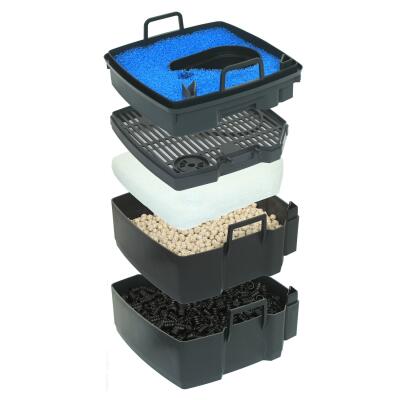 Внешний фильтр Eheim professionel 4+ 250 (2271020)