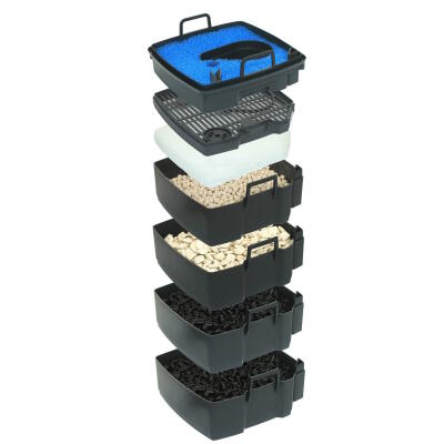 Внешний фильтр Eheim professionel 4+ 600 (2275020)