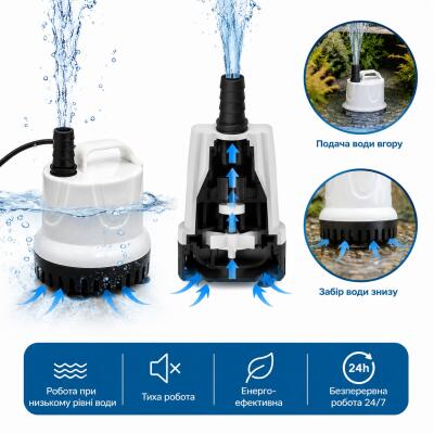 Помпа подъемная с низким погружением Kruger Meier ClearGenix 1200 л/ч для фонтанов, аквариумов, емкостей