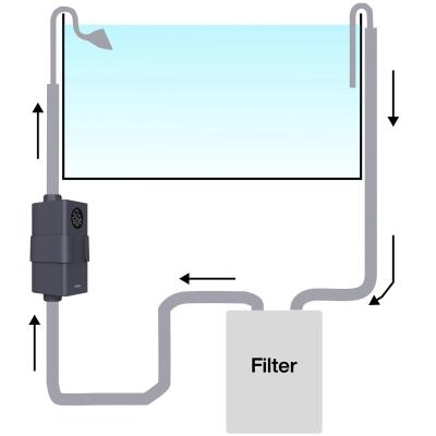 Нагрівач зовнішній Chihiros Heater Pro 16/22мм, 10-1000W з керуванням через додаток