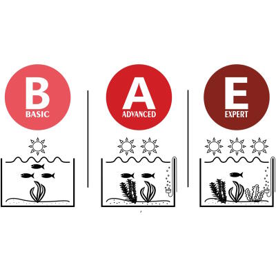 Комплексне добриво Yokuchi Gen nano X All in One 30 мл для акваріумних рослин