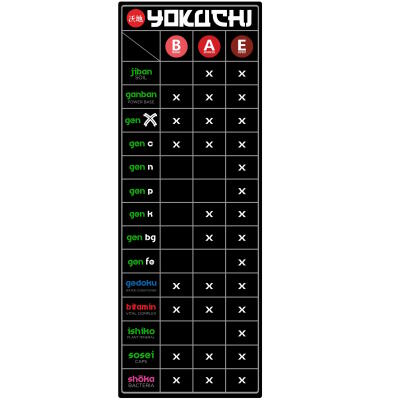 Комплексное удобрение Yokuchi Gen X All in One 400 мл для аквариумных растений