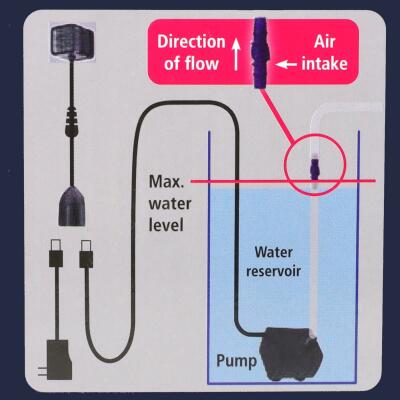 Автоматичний долив води Dupla Ocean Refill 200 SE (81568) для акваріума та сампа