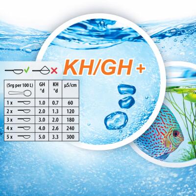 Мінеральна сіль для ремінералізації осмосної води Easy-Life OsmoVital 500г (OSM0500) підвищення KH і GH