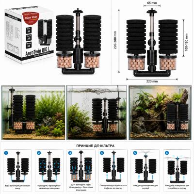 Внутрішній фільтр Kruger Meier AeroTwin BIO L для акваріума 60-120 л, 350 л/год, 3 Вт