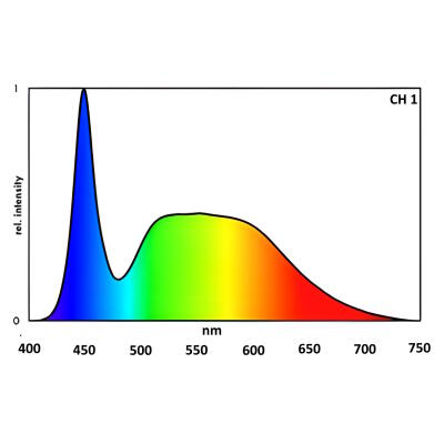 Светильник для пресноводных аквариумов Eheim powerLED+ fresh daylight 499-667мм 13,1W (4252011)