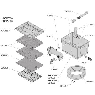 Фільтр ставковий, проточний Eheim LOOP7000 (5201020) з УФ-стерилізатором